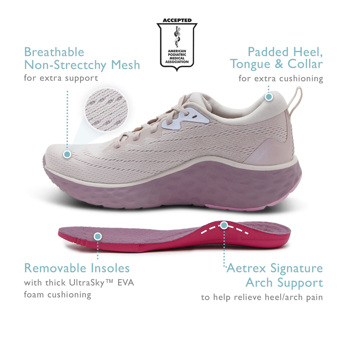 Aetrex Nova Arch Support Sneaker - Orchid