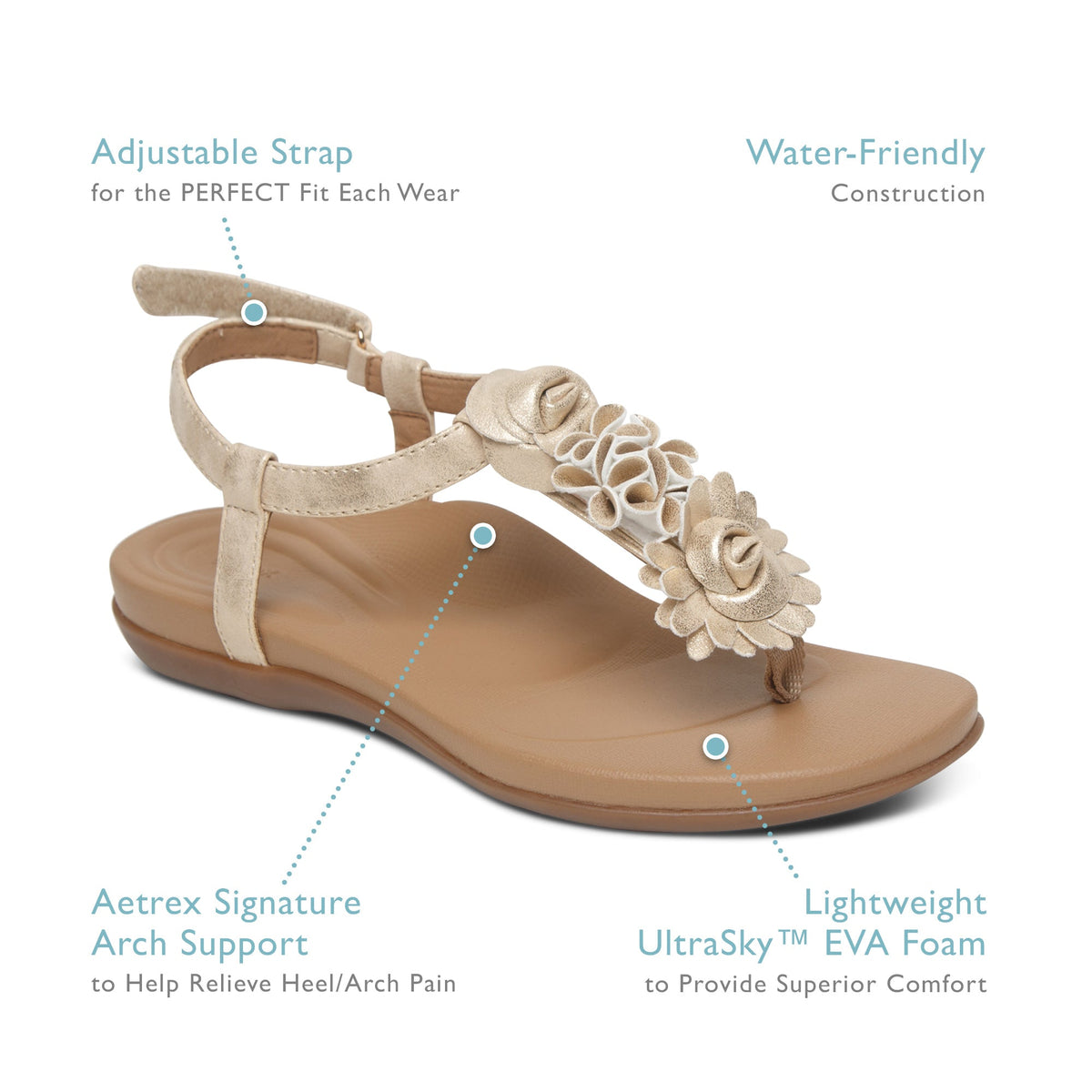 Aetrex Charli Thong Sandal - Black
