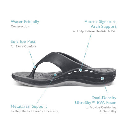 Aetrex Maui Orthotic Men's Flips - Army