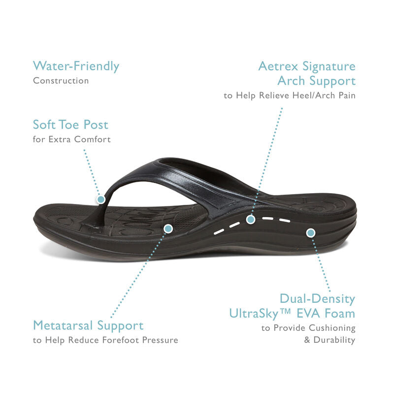 Aetrex Fiji Orthotic Women's Flips - Charcoal