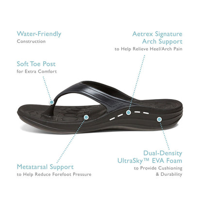 Aetrex Fiji Orthotic Women's Flips - Charcoal