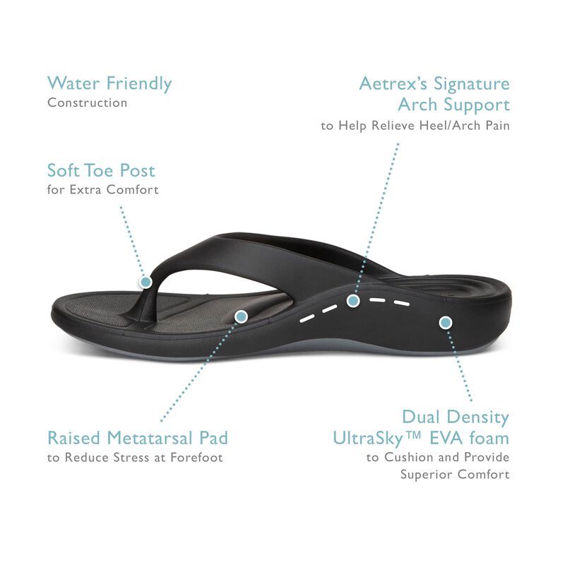 Aetrex Women's Plantar Fasciitis Kit