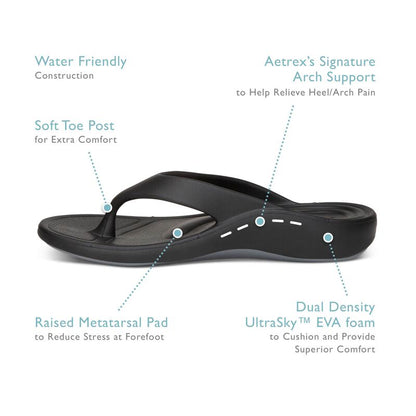 Aetrex Women's Plantar Fasciitis Kit
