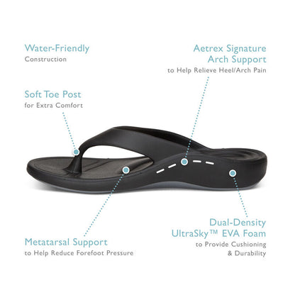 Aetrex Maui Orthotic Women's Flips - Mocha