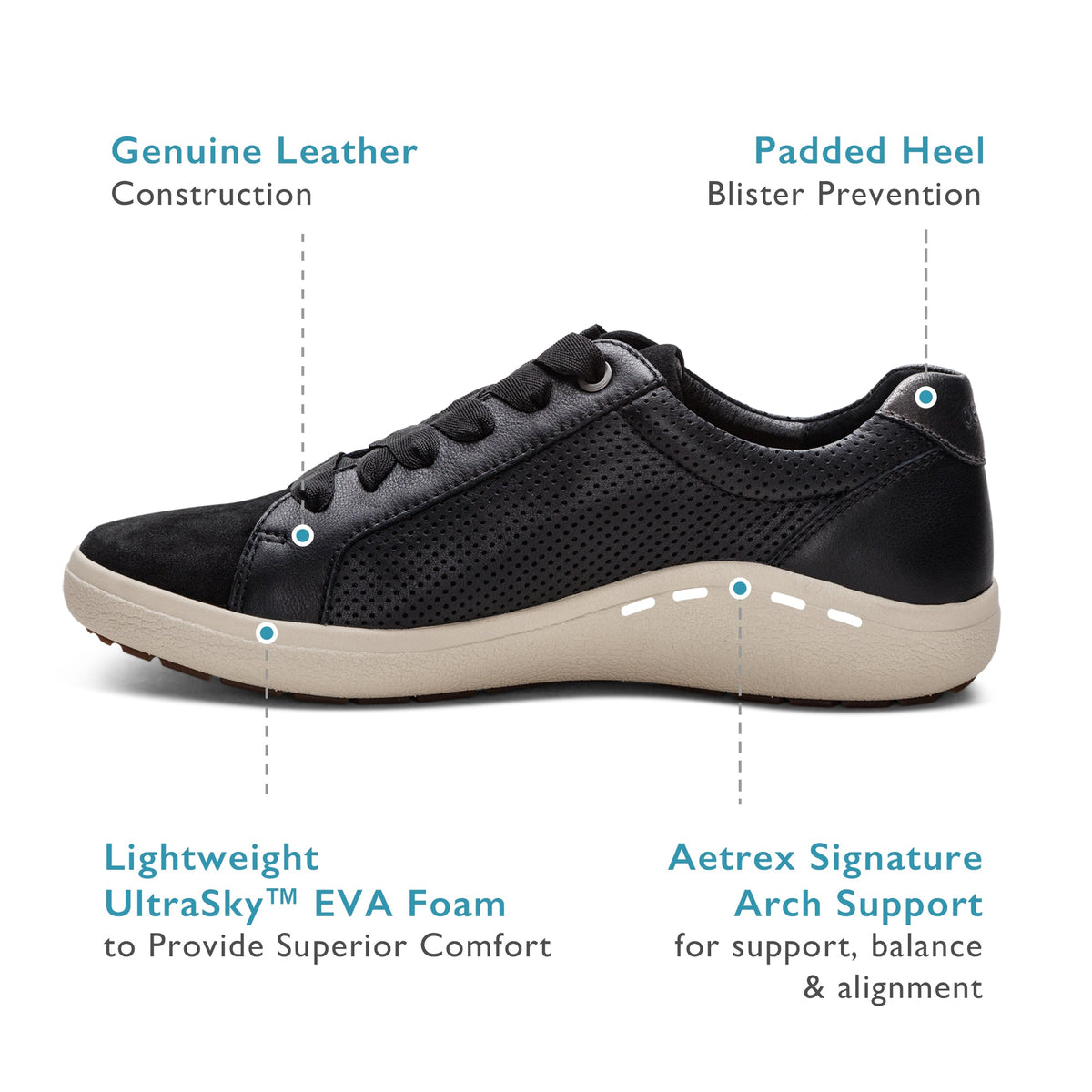 Aetrex Courtney Lace-up Sneaker - Blue