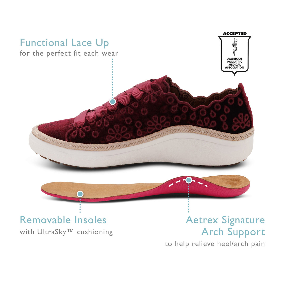 Aetrex Charlotte Lace-Up Sneaker - Burgundy Velvet