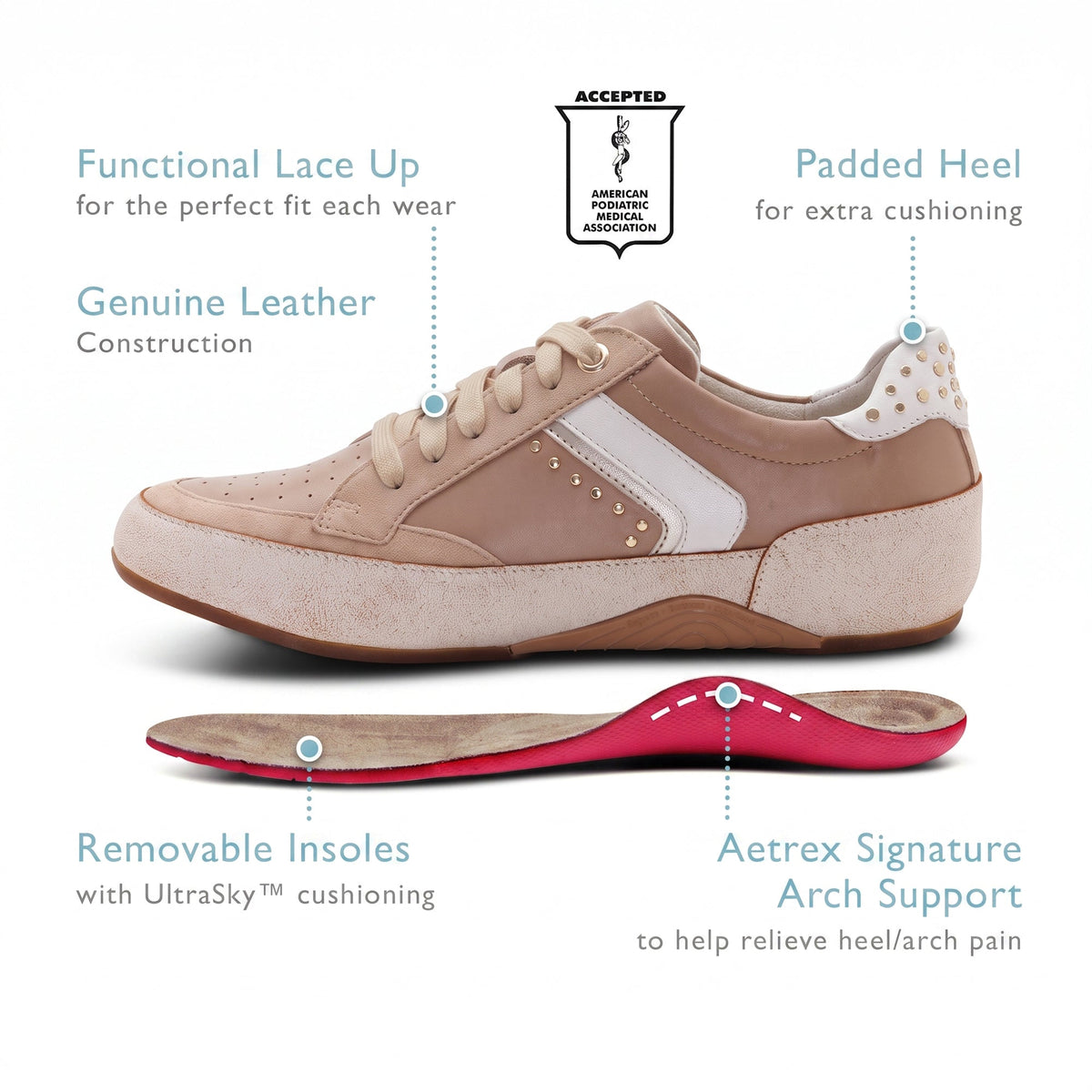 Aetrex Tess Arch Support Sneaker - Tan